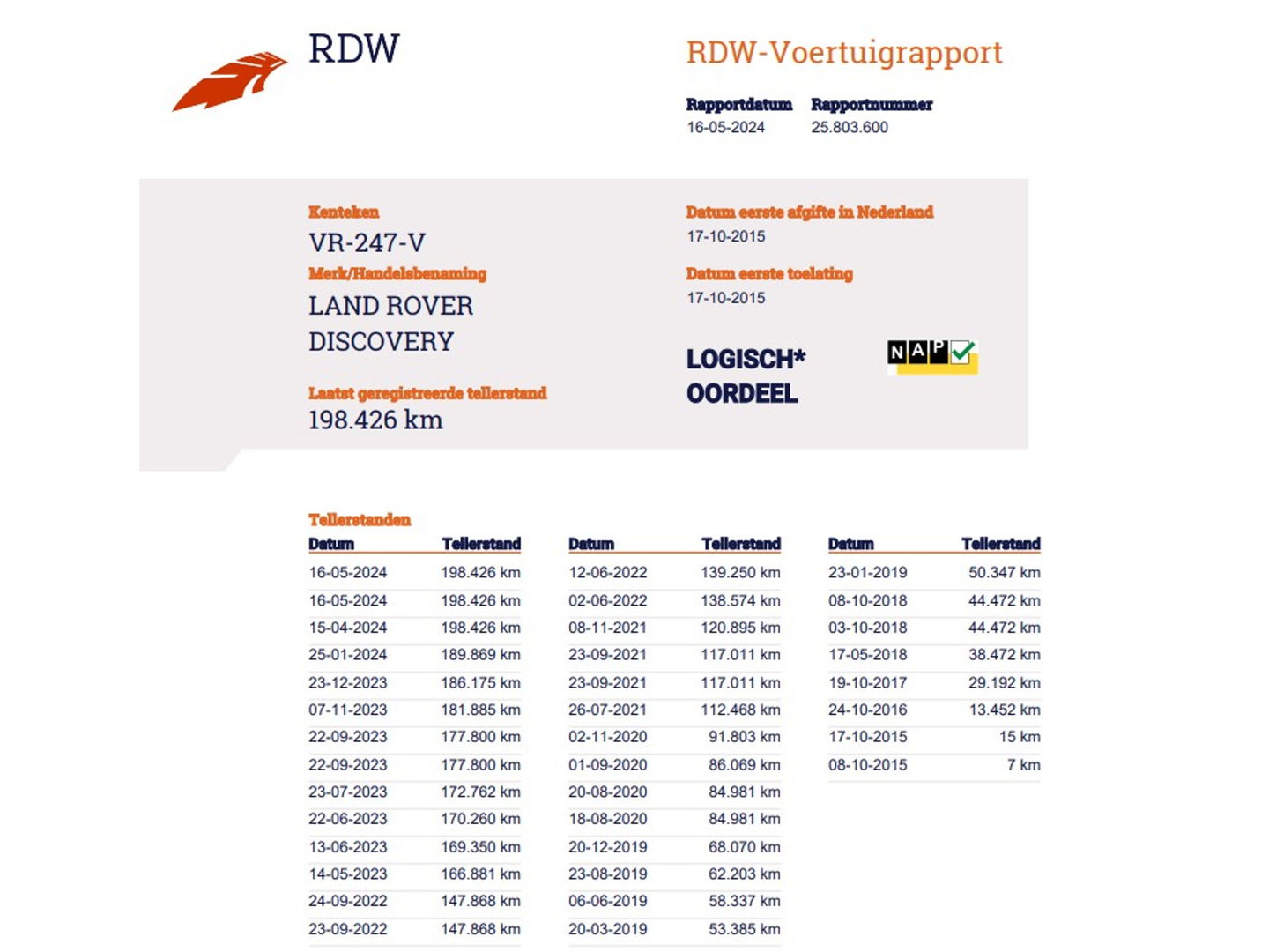 Land Rover Discovery 3.0 TD V6 Euro 6 - Grijs Kenteken - Cruise Controle - 3,5t KG Trekhaak