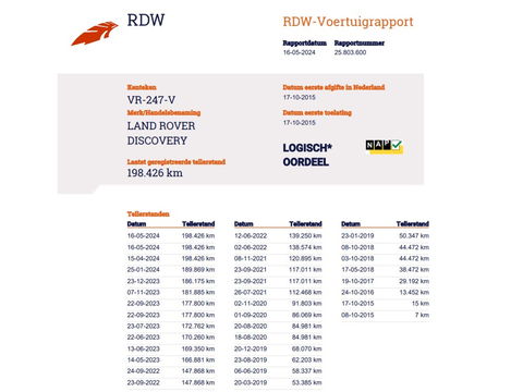 Land Rover Discovery 3.0 TD V6 Euro 6 - Grijs Kenteken - Cruise Controle - 3,5t KG Trekhaak