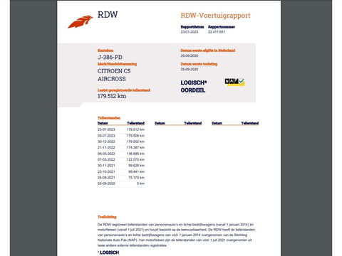 Citroën C5 Aircross 1.5 BlueHDI Business-Plus Park-Assist-Pack *NAVI-FULLMAP | FULL-LED | KEYLESS | 1/2-LEATHER | SURROUD-VIEW | ECC | PDC | CRUISE | DAB | DIGI-COCKPIT | APP-CONNECT | LANE-ASSIST *