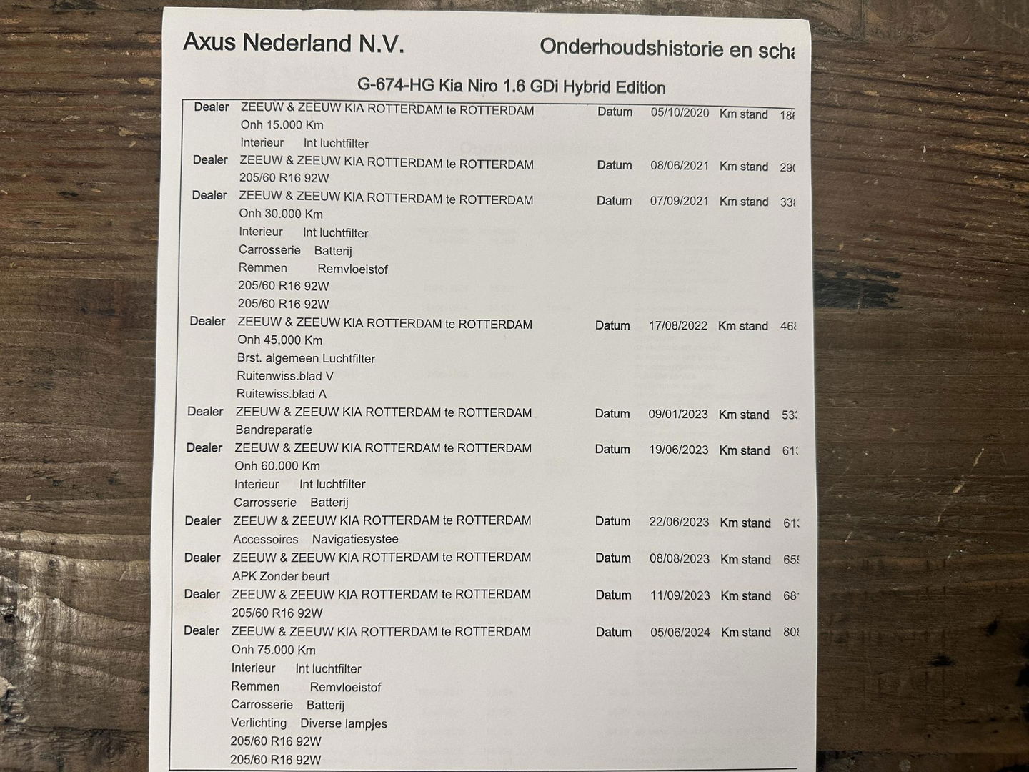 Kia Niro 1.6 GDi Hybrid DynamicLine 20X OP VOORRAAD! 140PK Automaat Half Leder Navigatie Camera Adaptive Cruise Lane Assist Clima Carplay Android