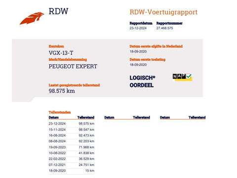 Peugeot Expert 1.5 BlueHDI 102 pk Euro 6 L2 Lang - Trekhaak - Cruise Controle - PDC