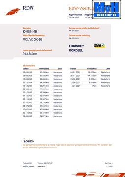 Volvo XC40 1.5 T4 Recharge R-Design|PANO|H/K AUDIO|TREKH|NAP