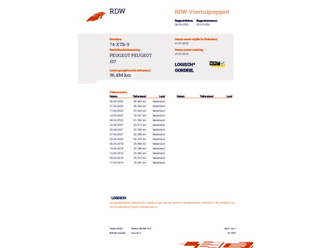 Peugeot 107 1.0 Active 5-DEURS NIEUWE MODEL| AIRCO | LED | NIEUWE APK |