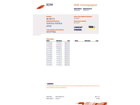 Toyota Aygo 1.0-12V Now| AIRCO | 5-DEURS | NAP | ELEK RAMEN |