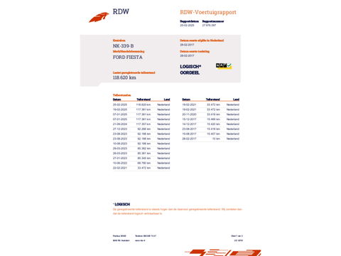 Ford Fiesta 1.0 EcoBoost ! VERKOCHT !