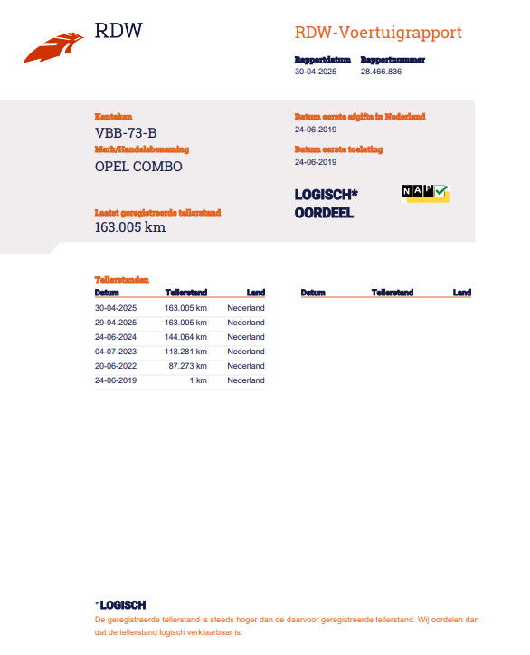 Opel Combo 1.6D L1H1 Edition AIRCO / CRUISE CONTROLE / EURO 6 / N.A.P