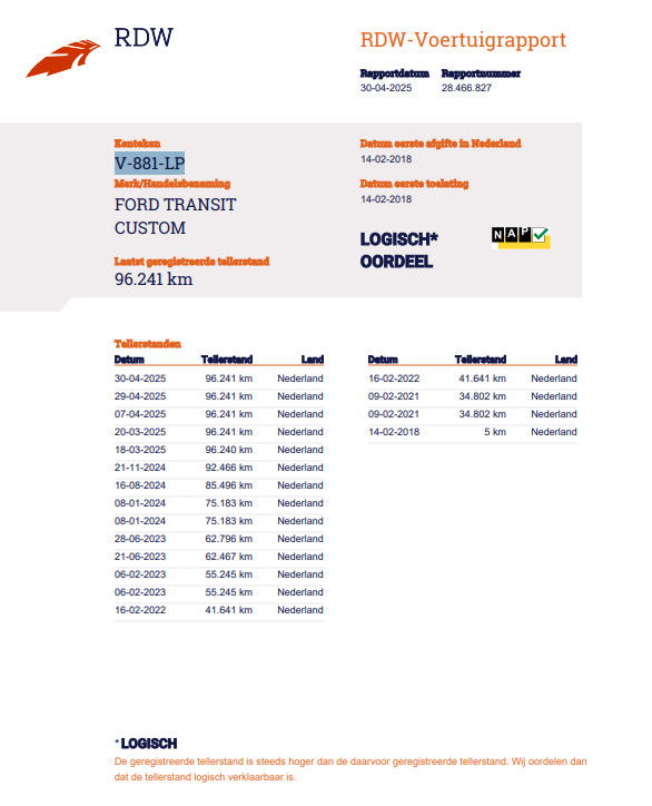 Ford Transit Custom 290 2.0 TDCI L1H1 Trend AIRCO / CRUISE CONTROLE / TREKHAAK / EURO 6