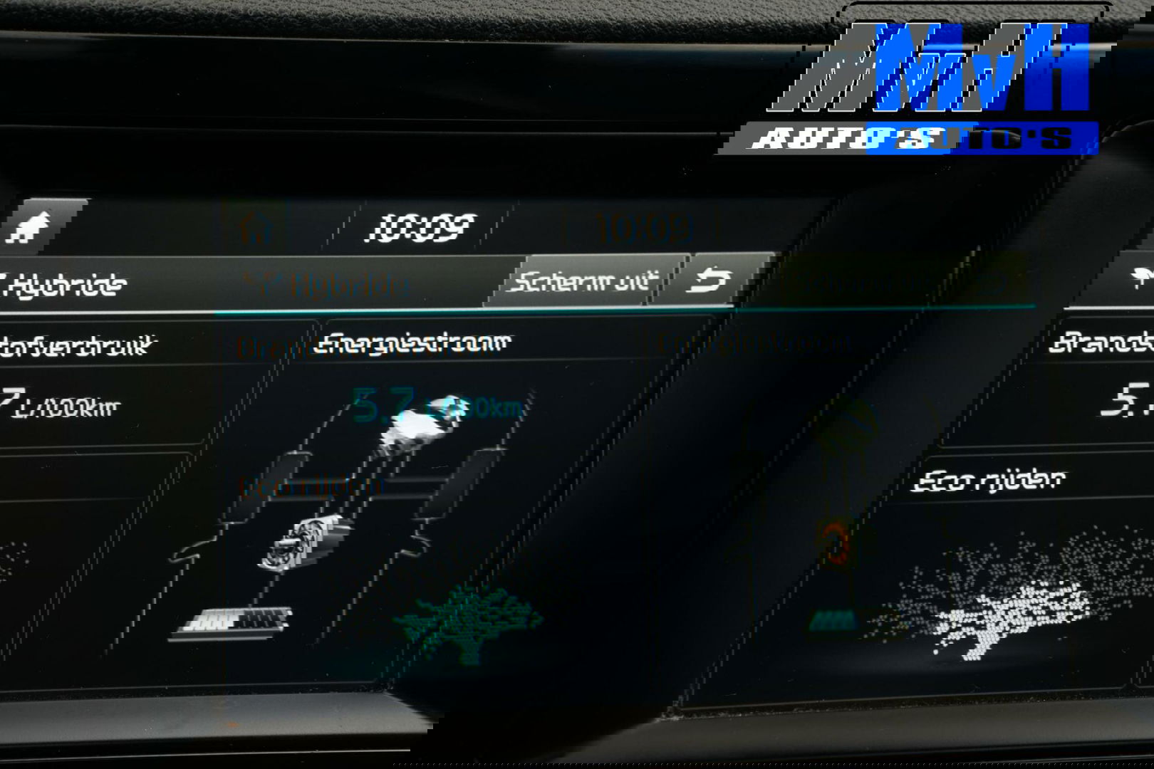 Kia Niro 1.6 GDi Hybrid ExecutiveLine|SCHUIFDAK|TREKHAAK|NAP