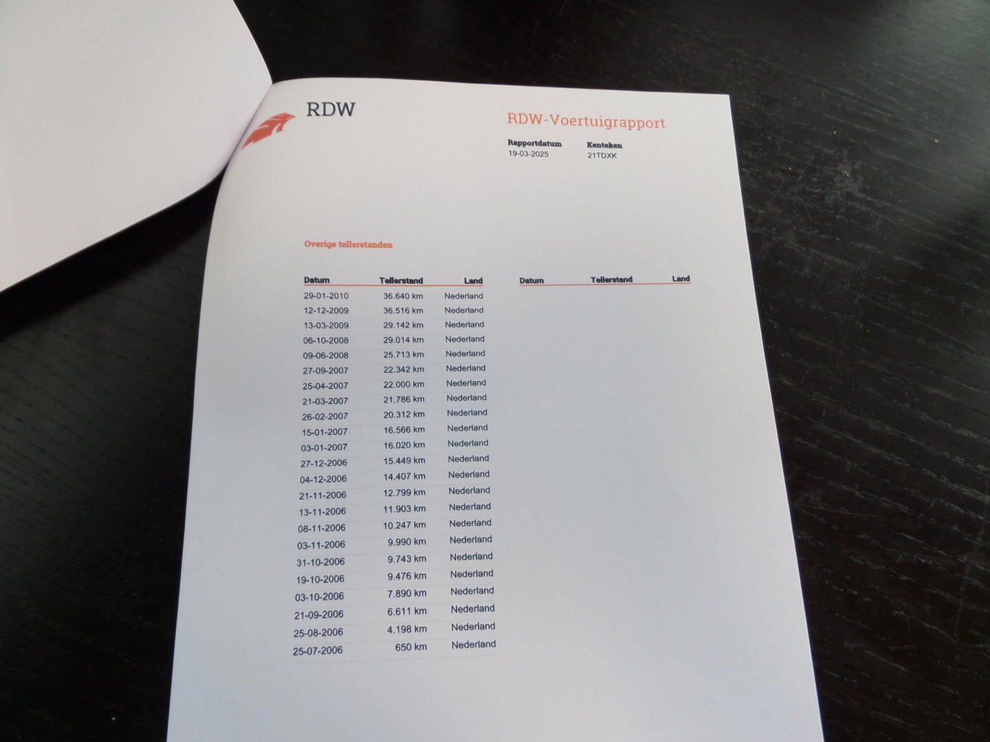 Audi TT 3.2 V6 Quattro Pro Line "Origineel NL!" Automaat! Bose Xenon Leer Bluetooth Stoelverwarming, in uniek mooie staat!