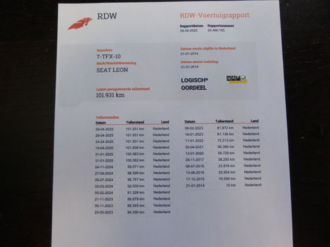 SEAT Leon 1.8 TSI DSG FR Business "Origineel NL!" Automaat! Full-LED Leer Stoelverwarming, van 1e eigenaar in zeer nette staat!