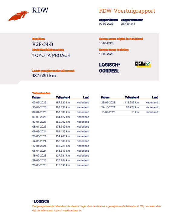 Toyota ProAce Worker 2.0 D-4D Black Line Long DC DUBBEL CABINE / LEER / STOELVERWARMING / CAMERA / DUBBELE SCHUIFDEUR