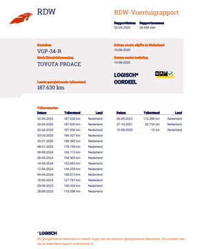 Toyota ProAce Worker 2.0 D-4D Black Line Long DC DUBBEL CABINE / LEER / STOELVERWARMING / CAMERA / DUBBELE SCHUIFDEUR