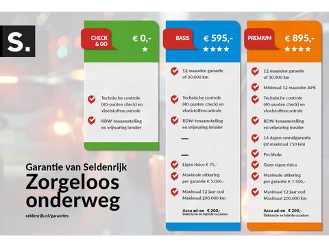 SEAT Leon 1.5 eTSI Style | Stoel & stuurverwarming | Carplay | Navigatie | Full LED | Climate control | Parkeerhulp | Cruise control