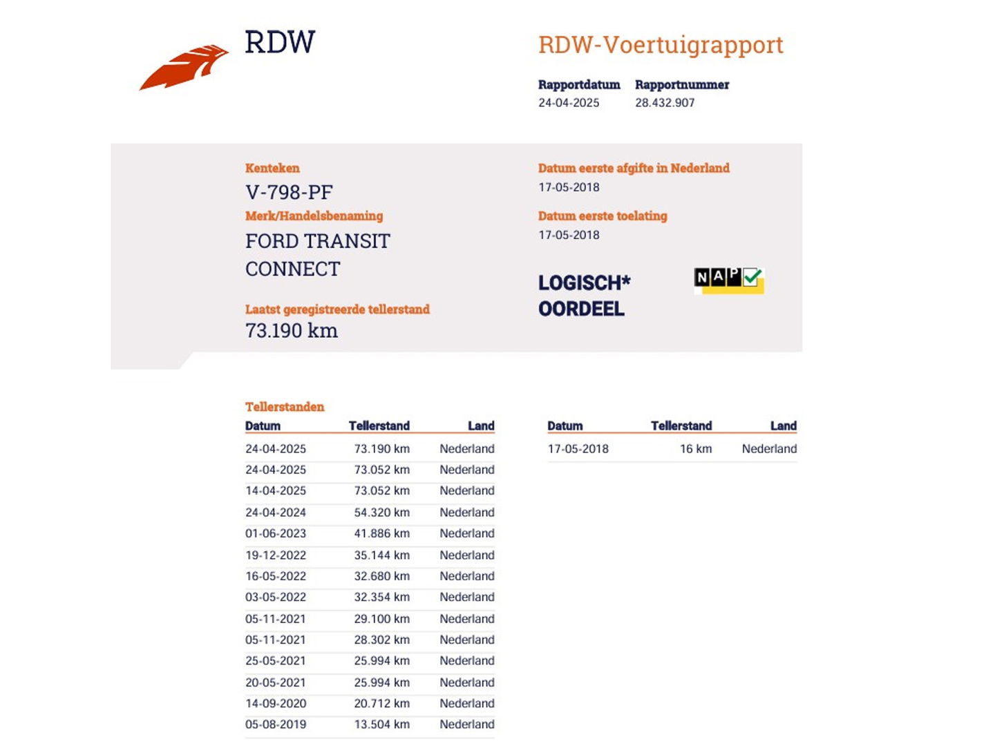 Ford Transit Connect 1.5 TDCI 101pk Euro 6 - L2 Lang - Trekhaak - Airco