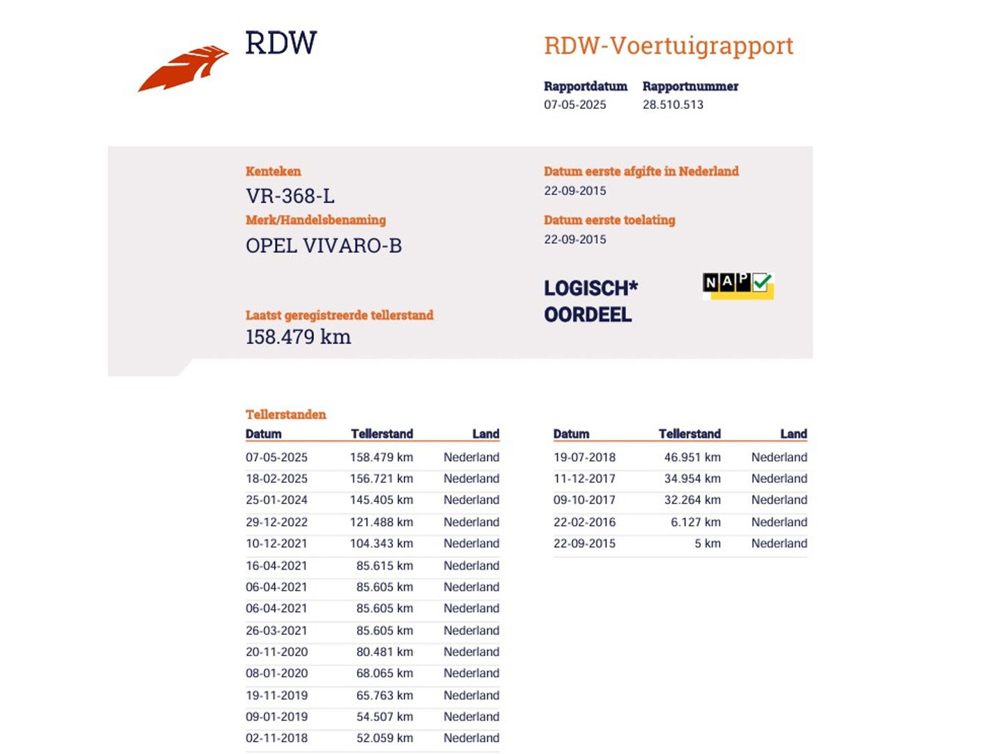 Opel Vivaro 1.6 CDTI 141 pk L2 Lang - Trekhaak - Imperiaal - Camera - Clima
