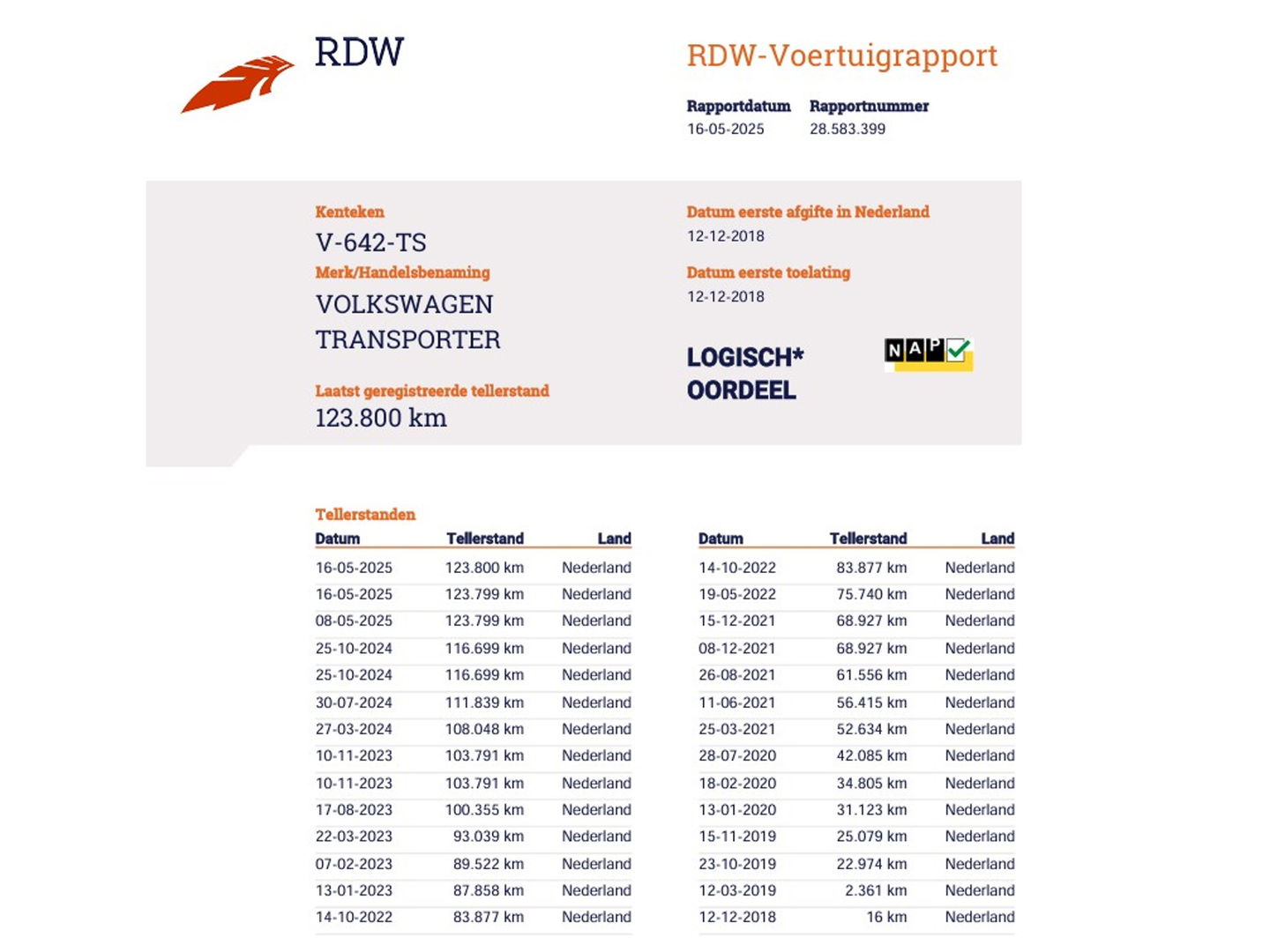 Volkswagen Transporter 2.0 TDI 85 pk Euro 6 - L1 Kort - Airco - Trekhaak - 3 Zits