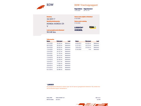 Honda CR-V 2.0i AWD Elegance AUTOMAAT | TREKHAAK | NAVI | CLIMA-AIRCO | CRUISE CONTROL | PARKEERSENSORS |