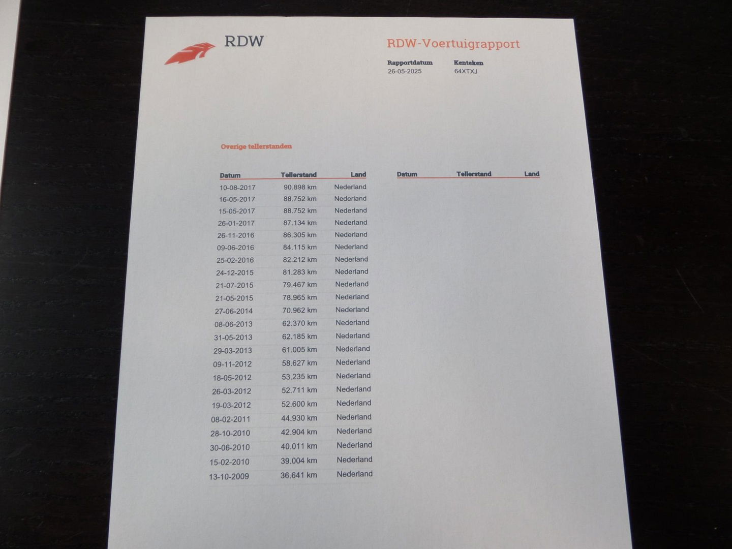 Audi TT 2.0 TFSI Pro Line "Automaat" Leer Xenon Navigatie Bluetooth Youngtimer Stoelverw, van 2e eigenaar in zeer nette staat !