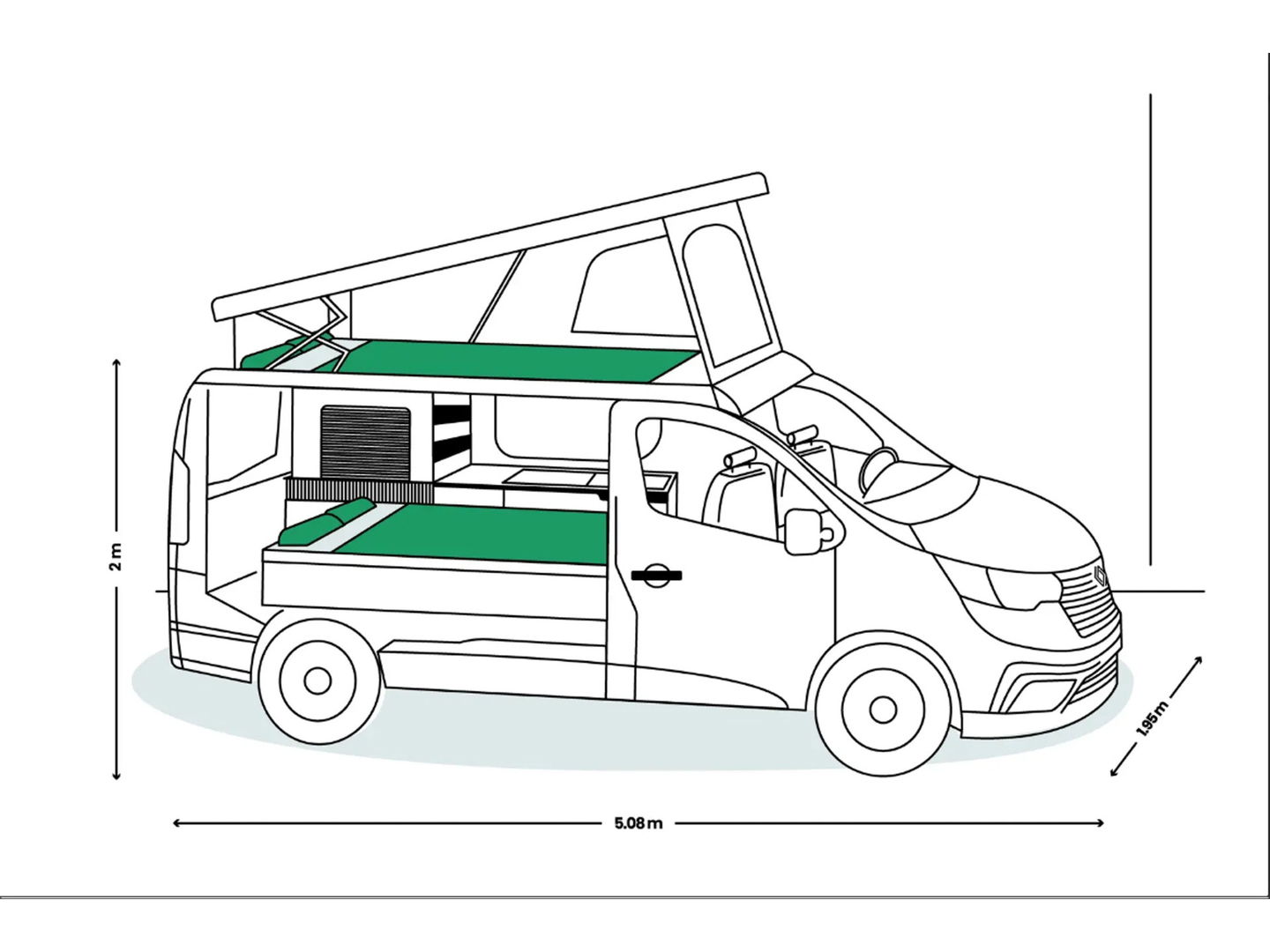 Renault Trafic AntilopeVan Flex5 2.0 Blue 150 EDC L1H1 | Hefdak | 5 zits | Luifel + tent | 2x 2 pers. bed | Fietsendrager