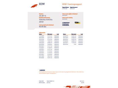 Toyota Aygo 1.0 VVT-i x-play ! VERKOCHT !