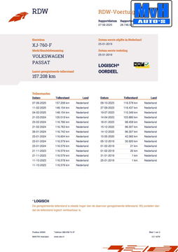 Volkswagen Passat Variant 1.4 TSI R-Line|VIRTUAL|TREKH|LED