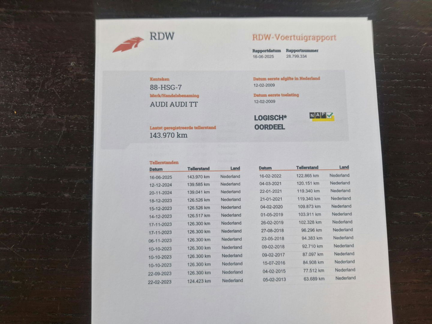 Audi TT 2.0 TFSI Pro Line "Origineel NL!" Automaat ! Youngtimer! Leer Navigatie Xenon, van 3e eigenaar in ZEER nette staat !