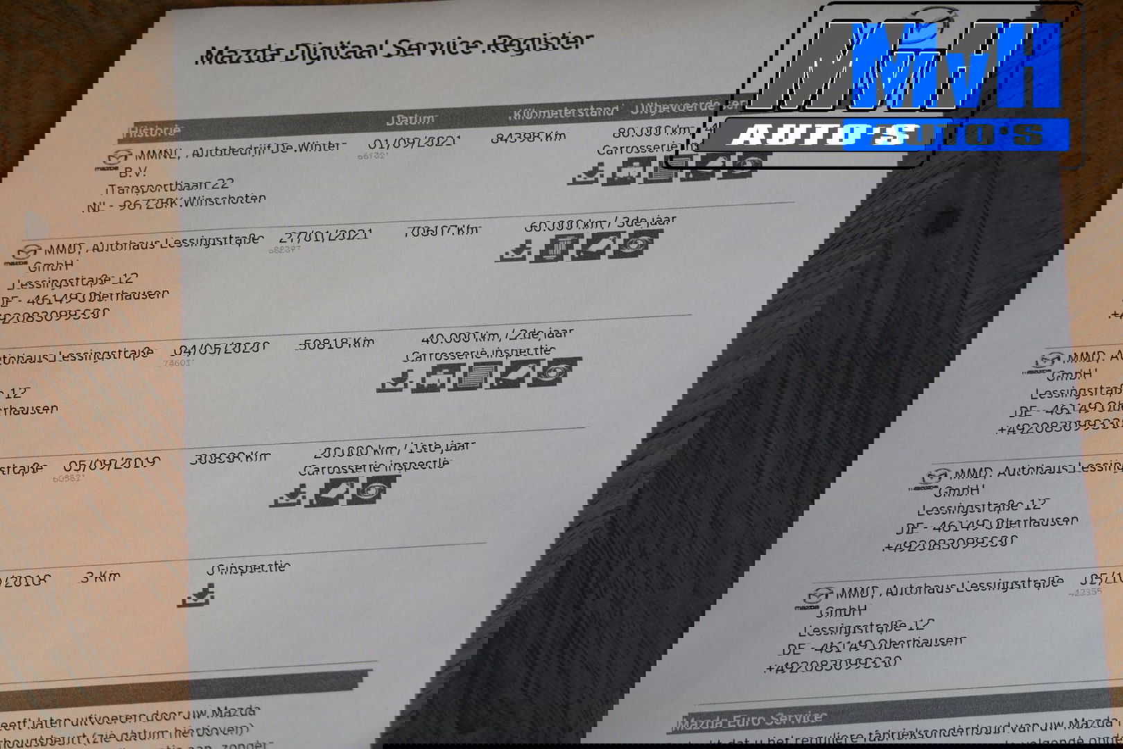 Mazda CX-5 2.0 SkyActiv-G 165 Skylease Luxury|360°CAM|HUD|LED