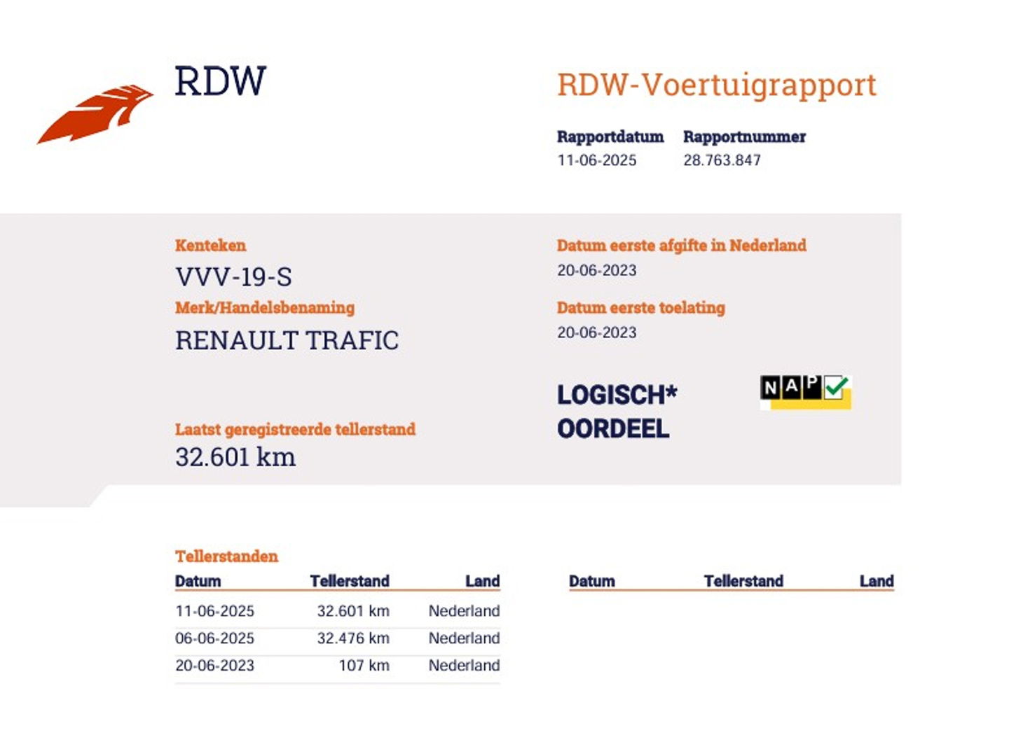Renault Trafic 2.0 dC1 150pk Euro 6 L2 Lang DC 5 Pers - L&R Schuifdr - Apple Carplay