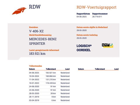 Mercedes-Benz Sprinter 514 CDI Automaat Bakwagen Laadklep - MBUX - Cruise - 3 Zits