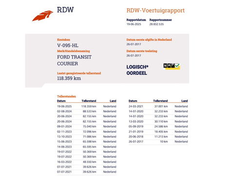 Ford Transit Courier 1.5 TDCI 95pk Euro 6 Sport - Camera - Airco