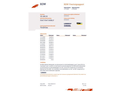 Fiat Dobló Cargo 1.3 MJ 95pk Euro 6 - Navi - Airco - Trekhaak - NAP