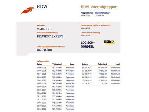 Peugeot Expert 2.0 BlueHDI 123pk Euro 6 - Trekhaak - Airco - Rijklaar