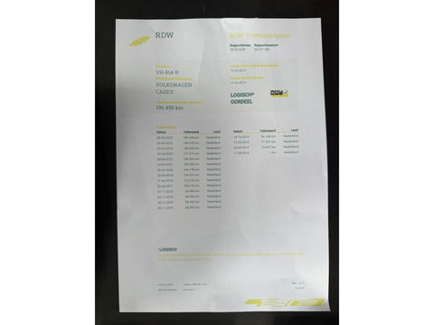 Volkswagen Caddy 1.6 TDI Maxi BMT Trekhaak omvormer serviceauto