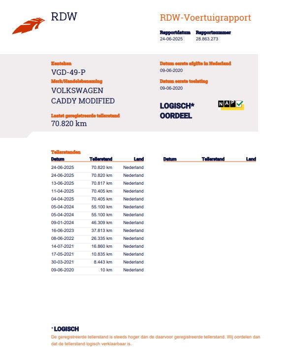 Volkswagen Caddy 1.4 TGI L1H1 EcoFuel Trendline AIRCO / CRUISE CONTROLE / TREKHAAK / EURO 6 / BENZINE / AARDGAS