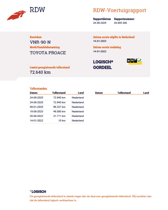 Toyota ProAce Worker 2.0 D-4D Live DC DUBBEL CABINE / AIRCO / CRUISE CONTROLE / NAVI / EURO 6