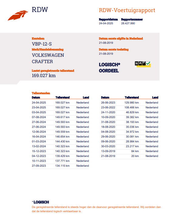Volkswagen Crafter 35 2.0 TDI L4 Trendline OPRIJWAGEN / AMBULANCE / TRAILER / EURO 6 / LAADVERMOGEN 1377 KG !!