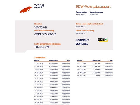 Opel Vivaro 1.6 CDTI 120pk L2 Lang - Trekhaak - Navi - Airco