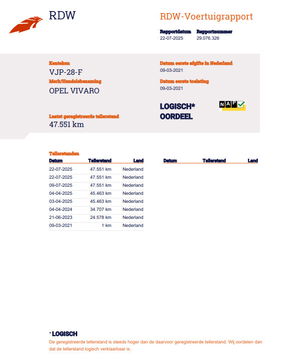 Opel Vivaro 1.5 CDTI L1H1 Edition AIRCO / CRUISE CONTROLE / 3 ZITS / N.A.P