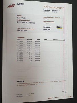 Peugeot Partner 1.5 BlueHDI Pro AIRCO / CRUISE CONTROLE / N.A.P / EURO 6