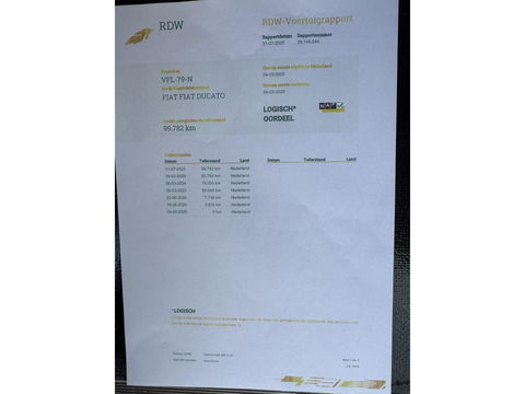 Fiat Ducato 33 2.3 MultiJet L3H2 airco cruise nap apk
