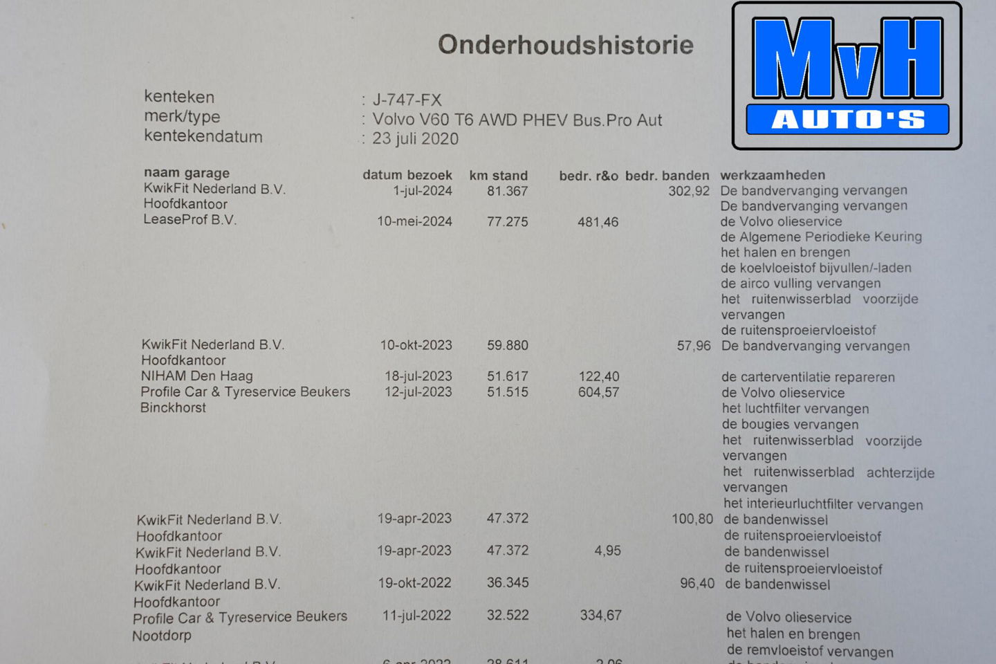 Volvo V60 2.0 T6 Recharge AWD Business Pro 340PK|LEER|CAMERA