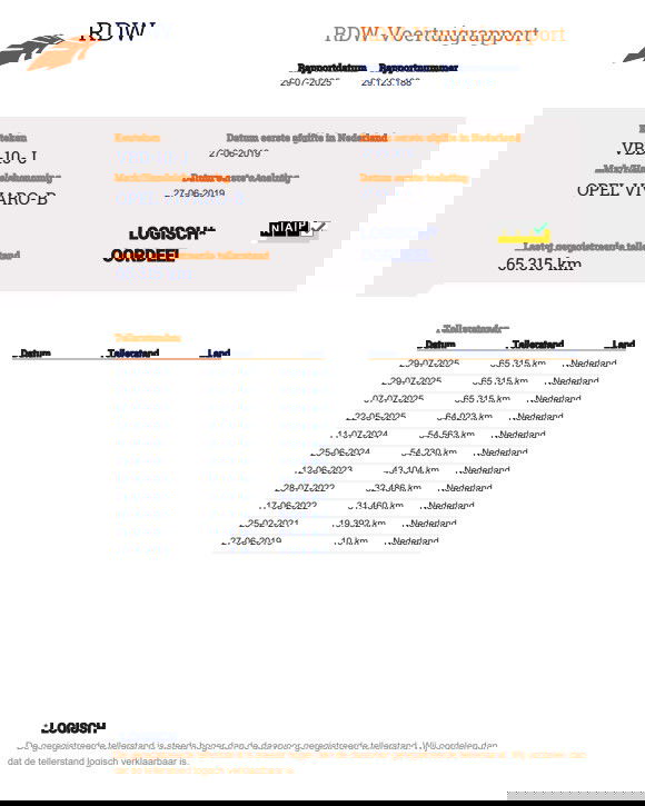 Opel Vivaro 1.6 CDTI L1H1 Edition EcoFlex AIRCO / CRUISE CONTROLE / TREKHAAK / 3 ZITS / N.A.P
