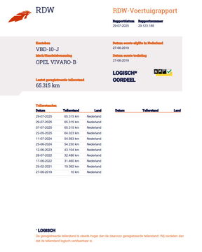 Opel Vivaro 1.6 CDTI L1H1 Edition EcoFlex AIRCO / CRUISE CONTROLE / TREKHAAK / 3 ZITS / N.A.P