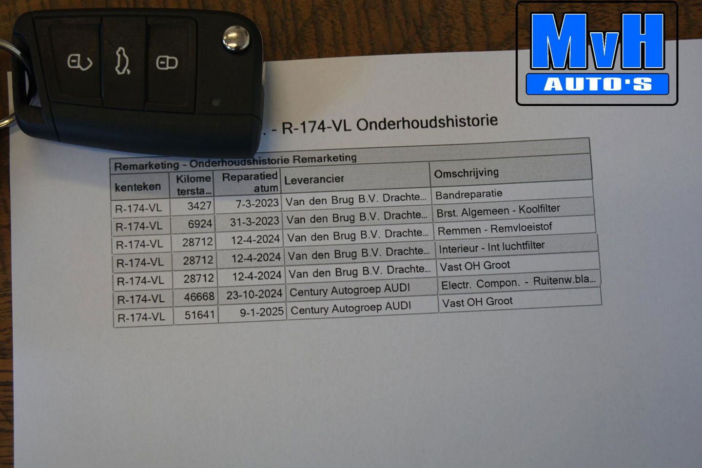 Volkswagen Polo 1.0 TSI R-Line|DSG|ACC|CAMERA|STOELVERW|NAP