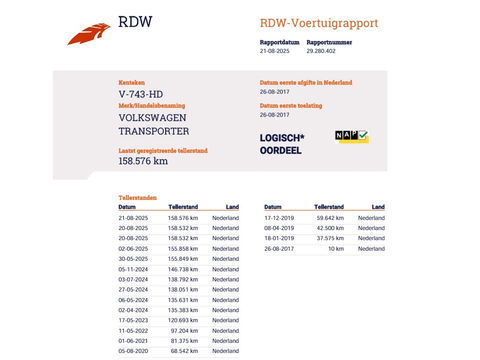 Volkswagen Transporter 2.0 TDI 150kw L2 Lang DC Highline - Led - 2 x Schuifdr. - Leder