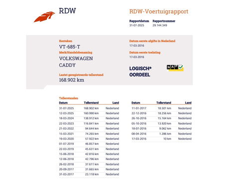 Volkswagen Caddy 2.0 TDI 75pk Euro 6 - Airco - LM velgen