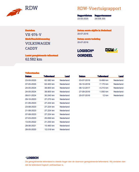 Volkswagen Caddy 2.0 TDI L1H1 BMT Trendline VERLAAGD / SPOILERS / NAVI / CAMERA / EURO 6