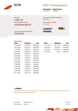 Volkswagen up! 1.0 move up! BlueMotion