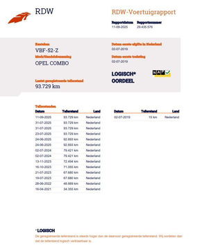 Opel Combo 1.6D L1H1 Edition AIRCO / CRUISE CONTROLE / NAVI / IMPERIAL / TREKHAAK