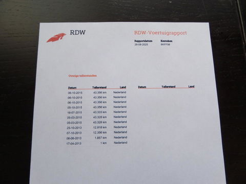 Volkswagen Polo 1.2 TSI Highline Edition "Origineel NL!" Bluetooth Climatronic Cruise, van de 2e eigenaar in zeer nette staat!
